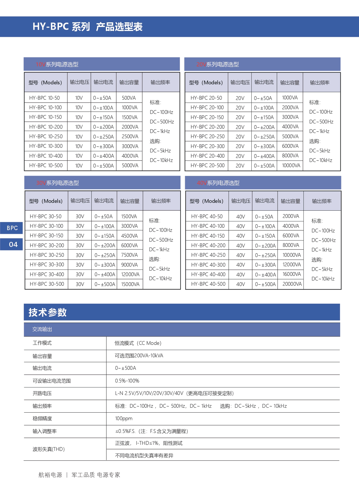 HY-BPC系列双极性恒流源V3.0_page-0005.jpg